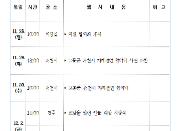 2022. 11. 28.(월) ~ 12. 04.(일)