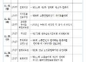 2022. 11. 21.(월) ~ 11. 27.(일)