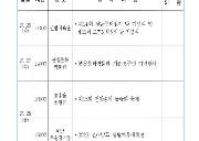 2022. 10. 24.(월) ~ 10. 30.(일)