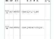 2022. 10. 10.(월) ~ 10. 16.(일)