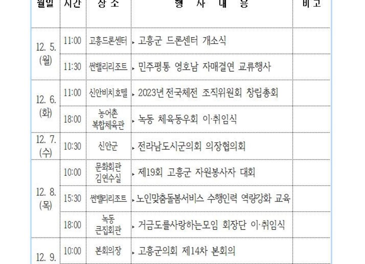 2022. 12. 05.(월) ~ 12. 11.(일) 첨부이미지 : ★의원 전체 주요 일정(배부용)001.jpg