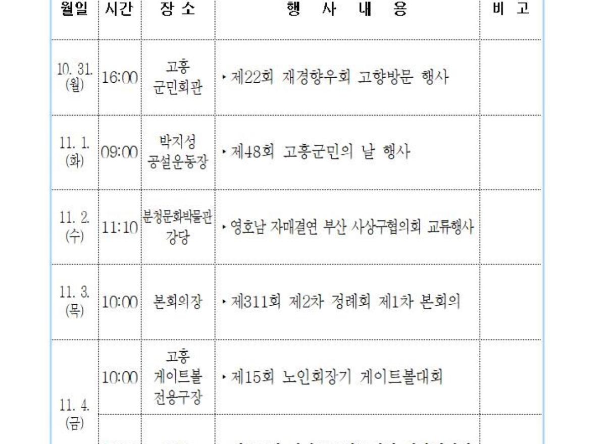 2022. 10. 31.(월) ~ 11. 6.(일) 첨부이미지 : ★의원 전체 주요 일정.jpg