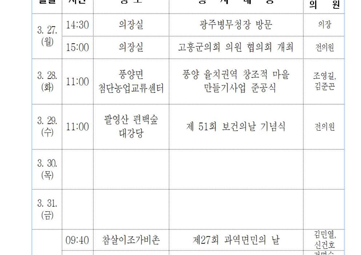 2023. 3. 27.(월) ~ 4. 2.(일) 첨부이미지 : ★의원 전체 주요 일정-2023.3.27.(월)_4.2.(일) (1)001.jpg